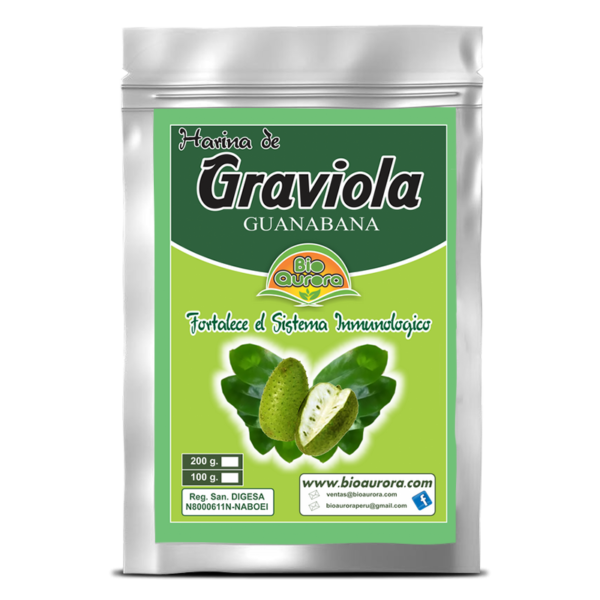 Graviola